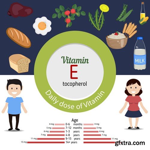 Vitamins infographics - 8 EPS