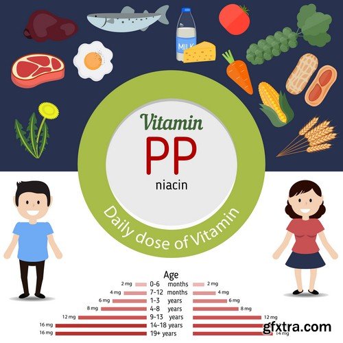 Vitamins infographics - 8 EPS
