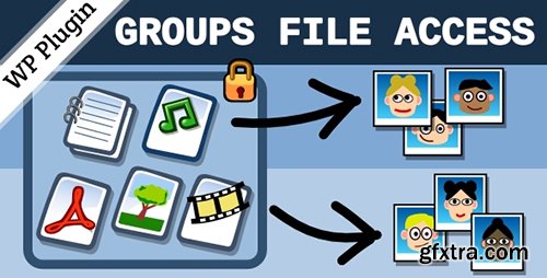CodeCanyon - Groups File Access v1.6.1 - WordPress Plugin - 2228793
