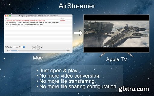 AirStreamer - for Apple TV 1.2 (Mac OS X)