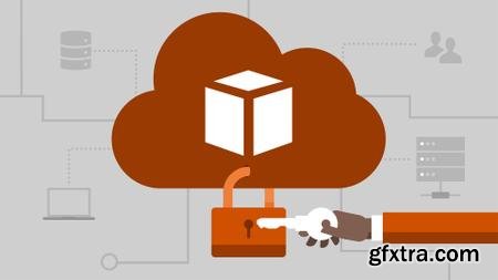 Amazon Web Services: Enterprise Security