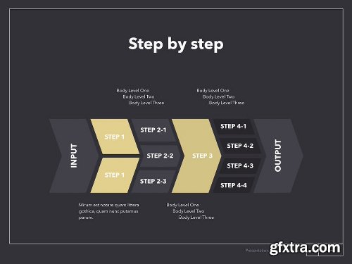 Latte PowerPoint Template