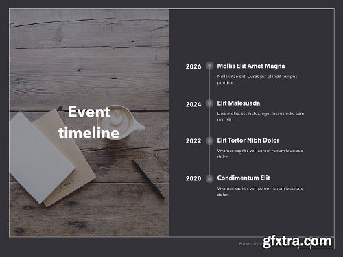 Latte PowerPoint Template