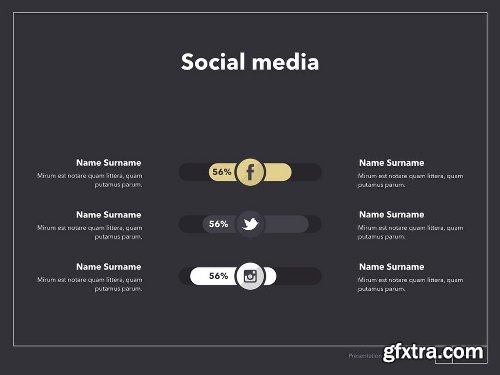 Latte PowerPoint Template