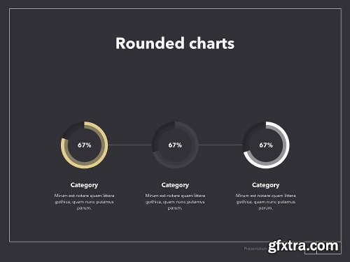 Latte PowerPoint Template