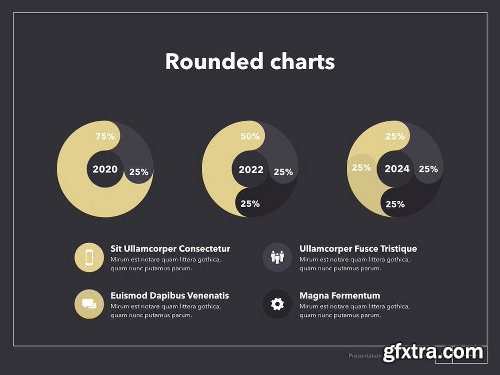 Latte PowerPoint Template