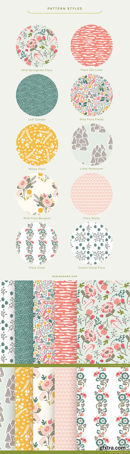 Wild Flora Collection Patterns