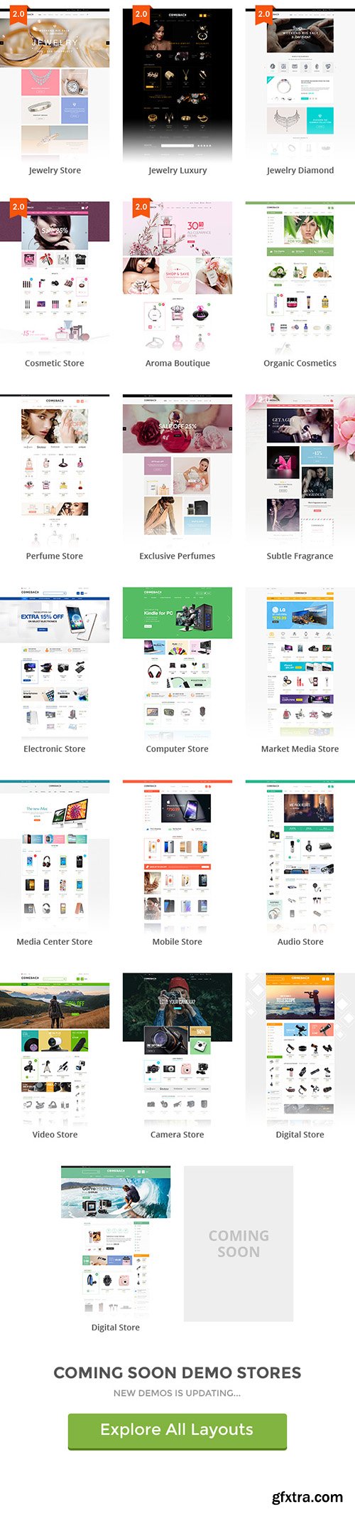 ThemeForest Comeback - Magento 1.9 & Magento 2.1.0 for Electronic,Market media,Audio,Perfume,Jewellery(20 Store) 16262424