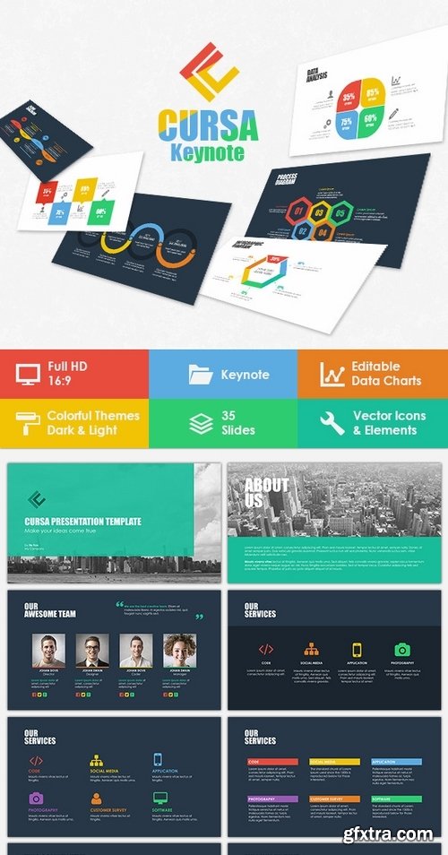 GraphicRiver - Cursa Keynote Template 9656423