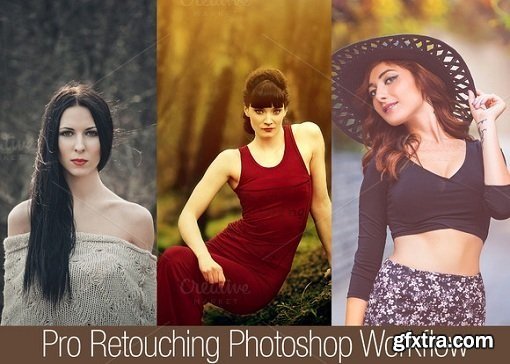 Matte Haze Photoshop Actions - Pro Retouching Workflow