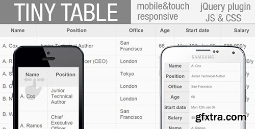 CodeCanyon - TinyTables v1.0 - jQuery Plugin for mobile HTML table - 11324628