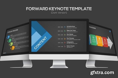 Forward Keynote Template (Dark Version)