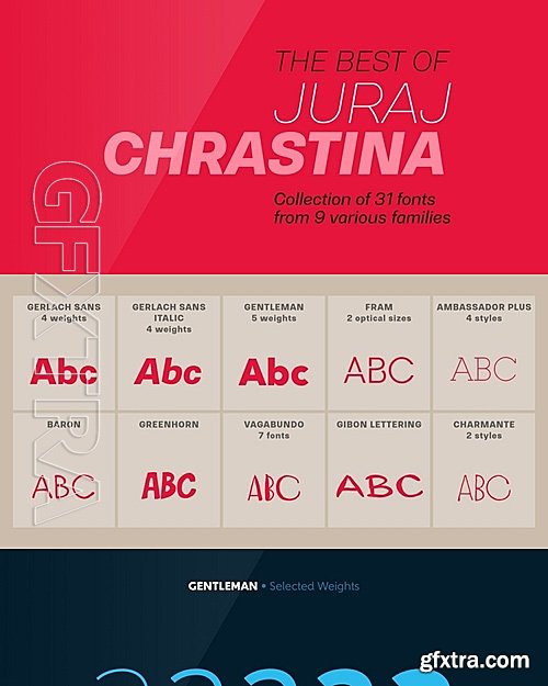 MF - The Best of Juraj Chrastina - 31 fonts: $50.00