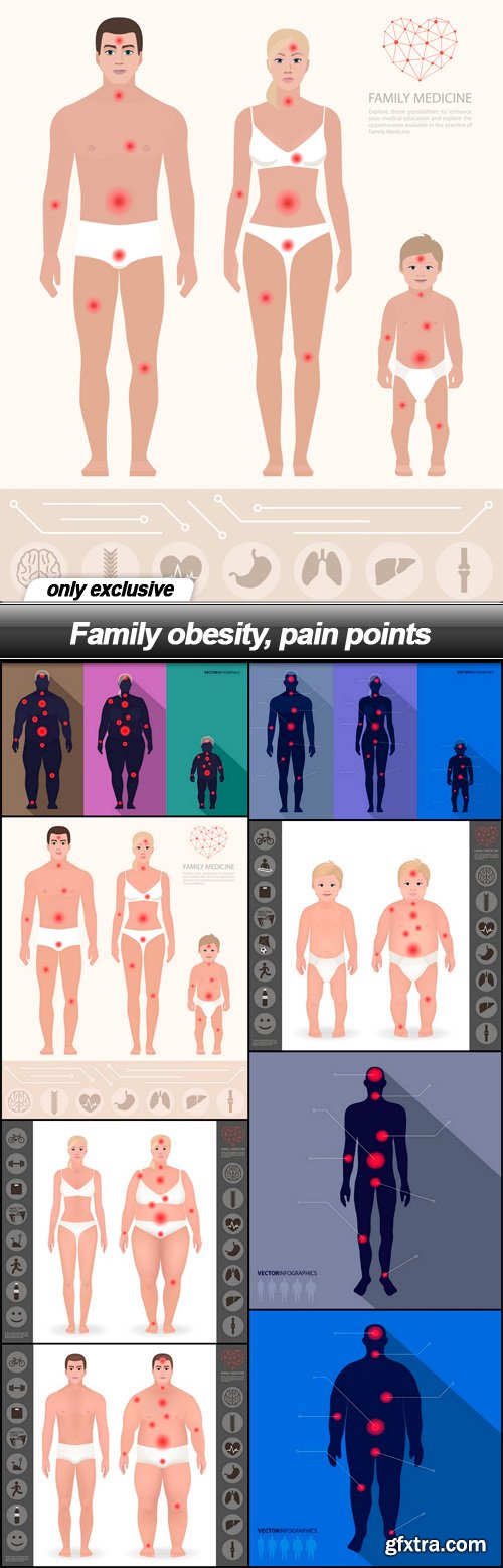 Family obesity, pain points - 8 EPS