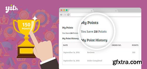 YiThemes - YITH WooCommerce Points and Rewards v1.1.4