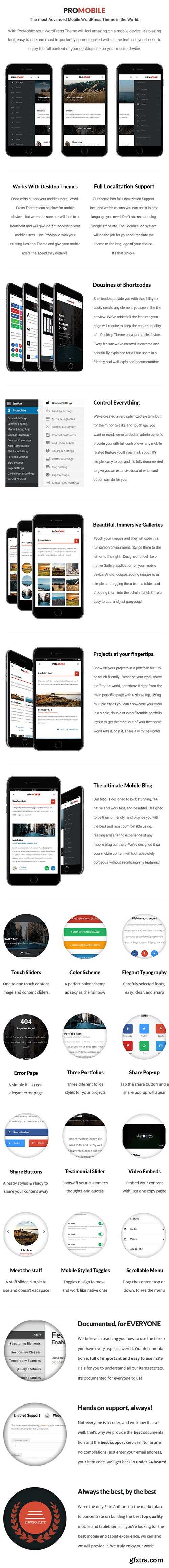 ThemeForest - ProMobile - Mobile & Tablet Responsive Template 12328697