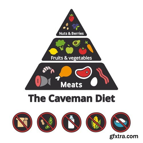 Food infographics 1 - 5 EPS