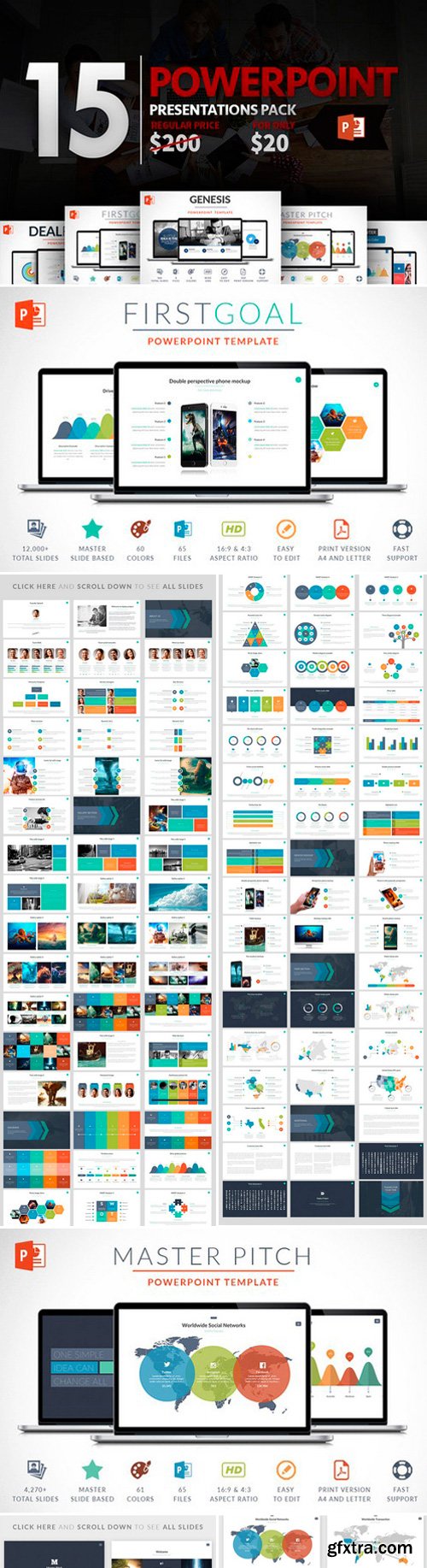 CM - 15 Powerpoint Presentation Pack 441915