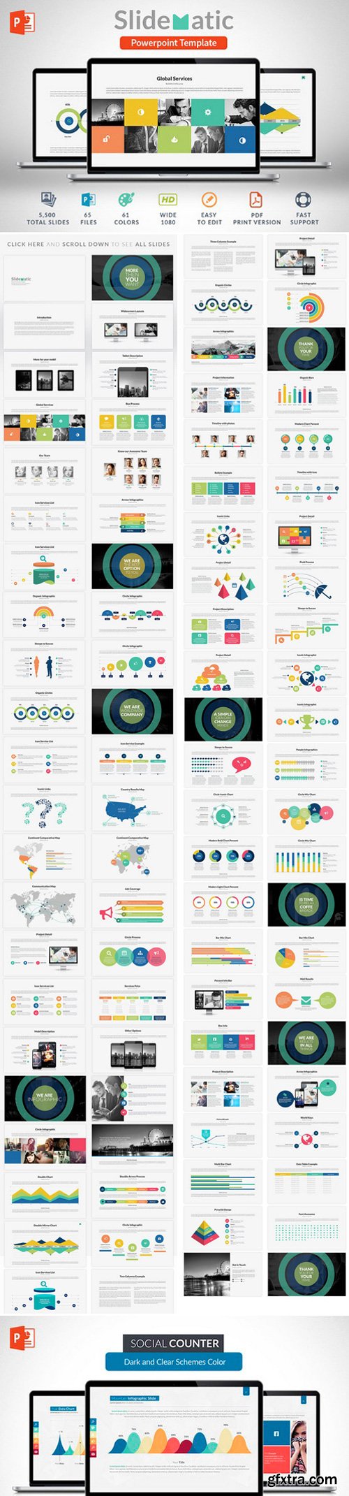 CM - 15 Powerpoint Presentation Pack 441915