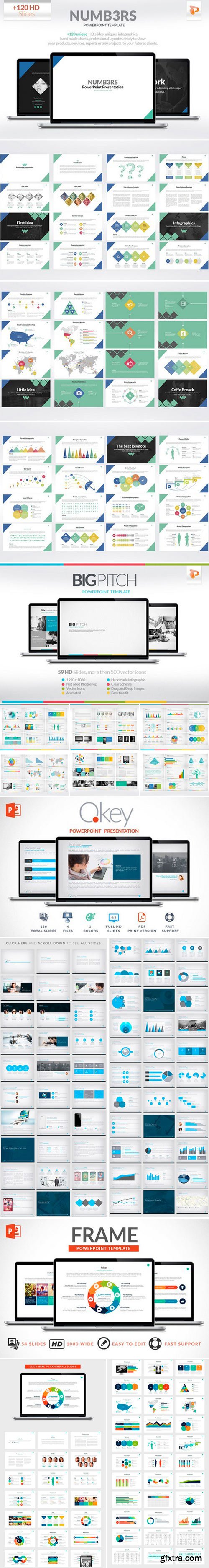 CM - 15 Powerpoint Presentation Pack 441915