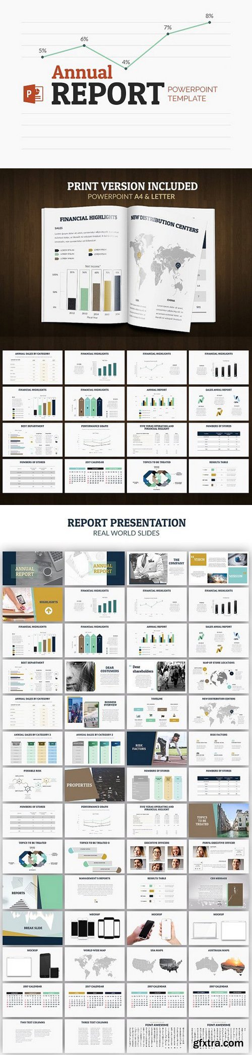 CM - Annual Report |Powerpoint + A4 Print 1157490