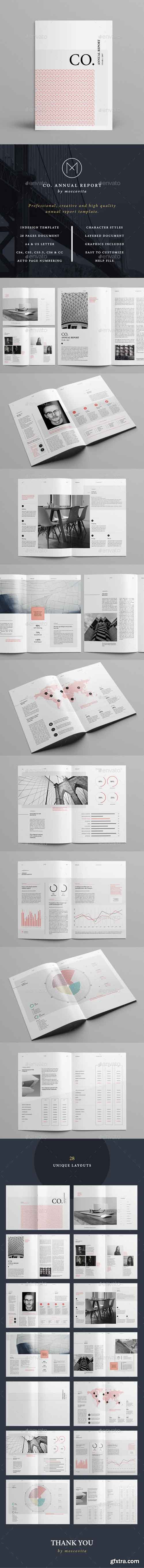 GR - CO. Annual Report 15569044