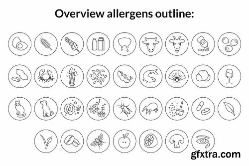 CreativeMarket Food & Allergen Icon Font Set 1160142