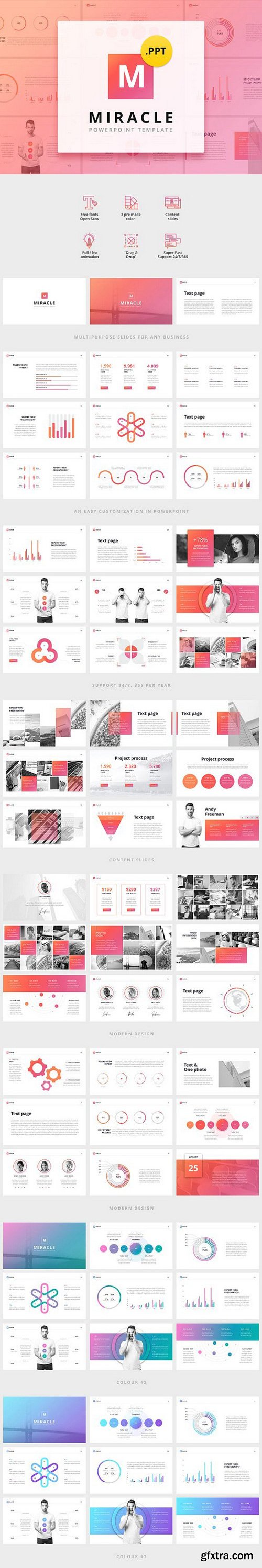 CM - Miracle Modern PowerPoint Template 1215156