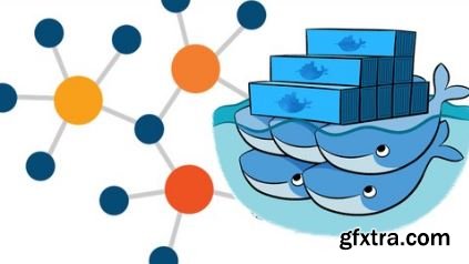 Docker Swarm: From Beginner to Advanced