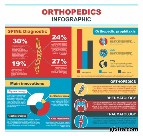 Collection of a medical infographics flyer banner bone skeleton 25 EPS