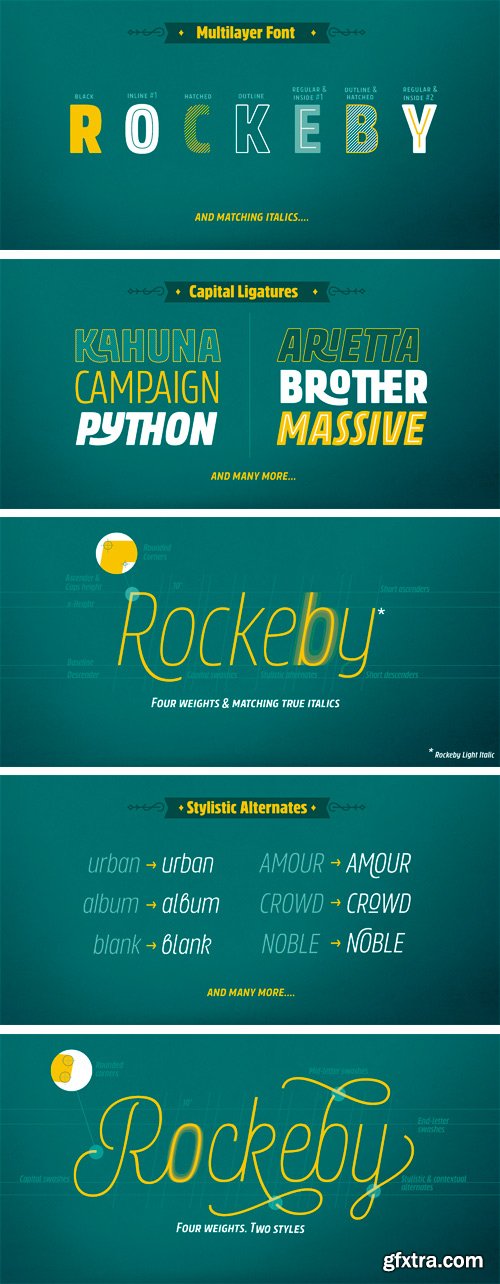 Rockeby Font Family