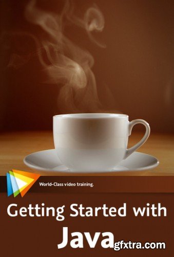 Getting Started with Java