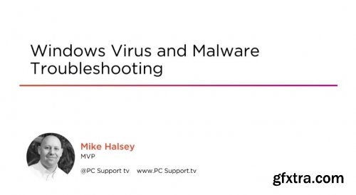 Windows Virus and Malware Troubleshooting