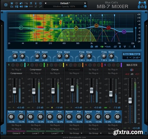 Blue Cat Audio Blue Cats MB-7 Mixer v3.56