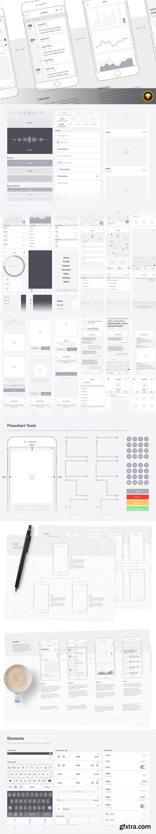 Mobile Wireframe Kit