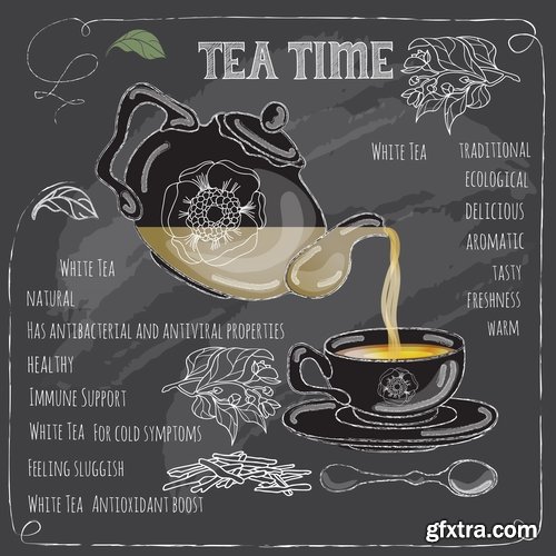 Collection of tea drink boiling water menu restaurant cafe flyer banner postcard cover 25 EPS