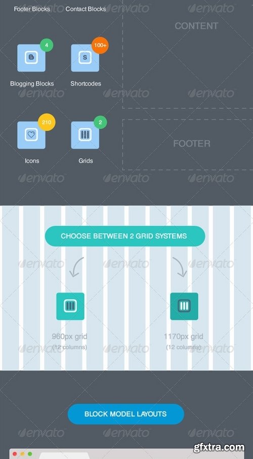 GraphicRiver - Launchme Website Wireframe UI Kit 7386364