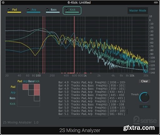 2nd Sense Audio 2S Mixing Analyzer 1.0.0 AU Plugin (Mac OS X)