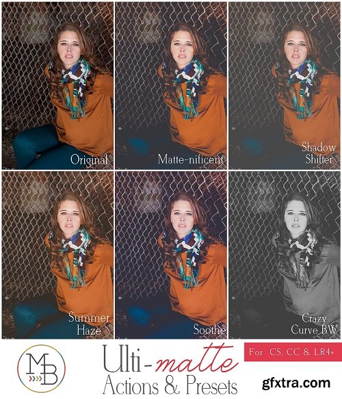 Morgan Burks Ulti-Matte Photoshop Actions