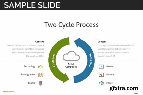 Cycle Process Starter Pack