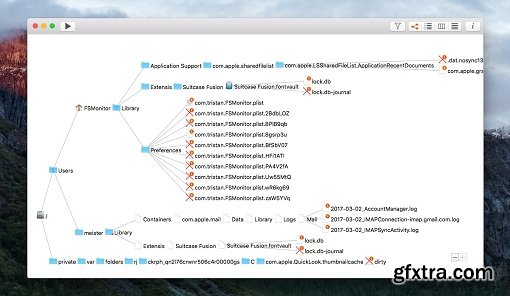 FSMonitor 1.0.2 (Mac OS X)