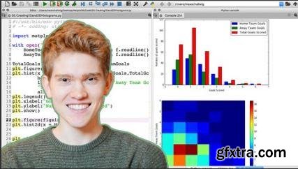 Making Graphs in Python using Matplotlib for Beginners