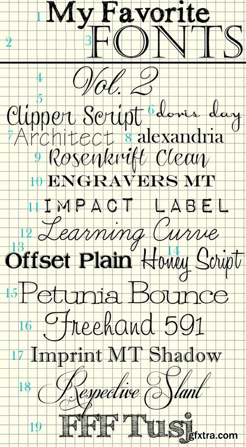 My Favorite Fonts Vol.2