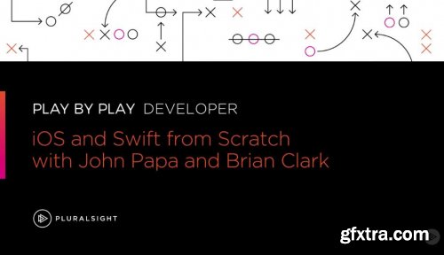 Play by Play: iOS and Swift from Scratch