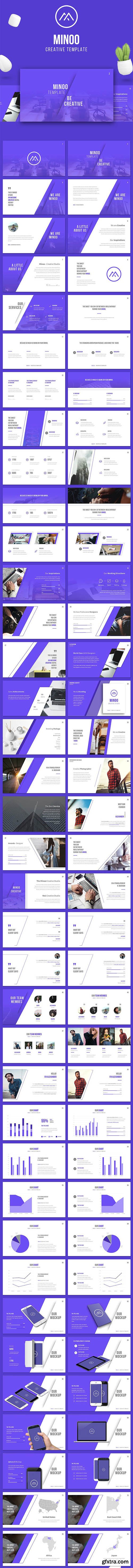 Creative Presentation Template for PowerPoint & Keynote (90+ Slides)