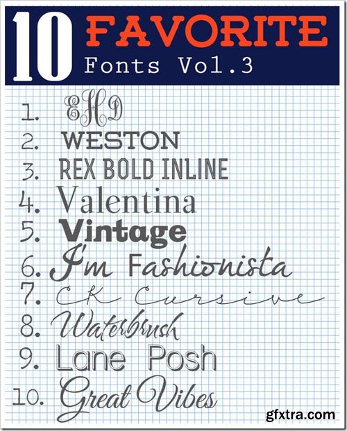 10 Favorite Fonts Vol.3