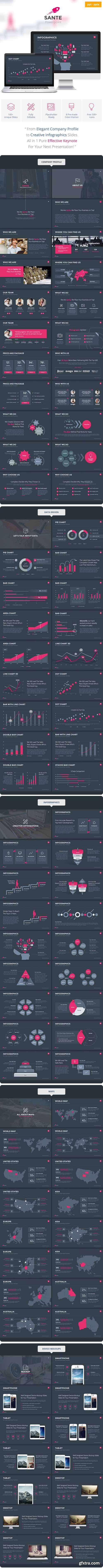 GR - Sante - Elegant Powerpoint Template 12328494