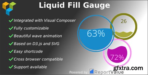 CodeCanyon - Liquid Fill Gauge v1.0 - Visual Composer Ready - 13002963