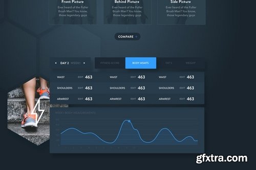 Fitness Web App - Stats Report