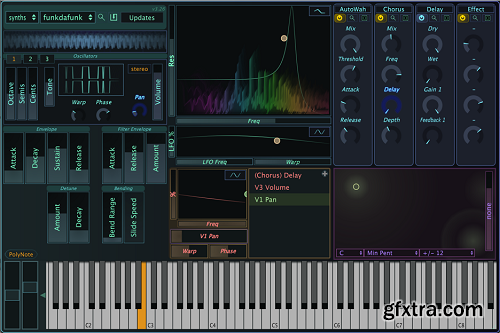 StageCraft Addiction Synth v4.32 CE-V.R